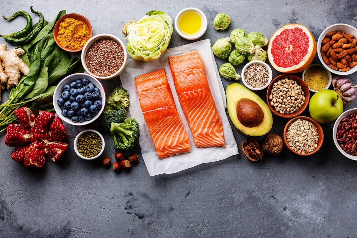anti-Inflammatory-diet